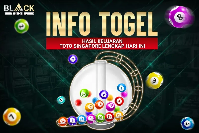 Info Togel: Hasil Keluaran Toto Singapore Lengkap Hari ini